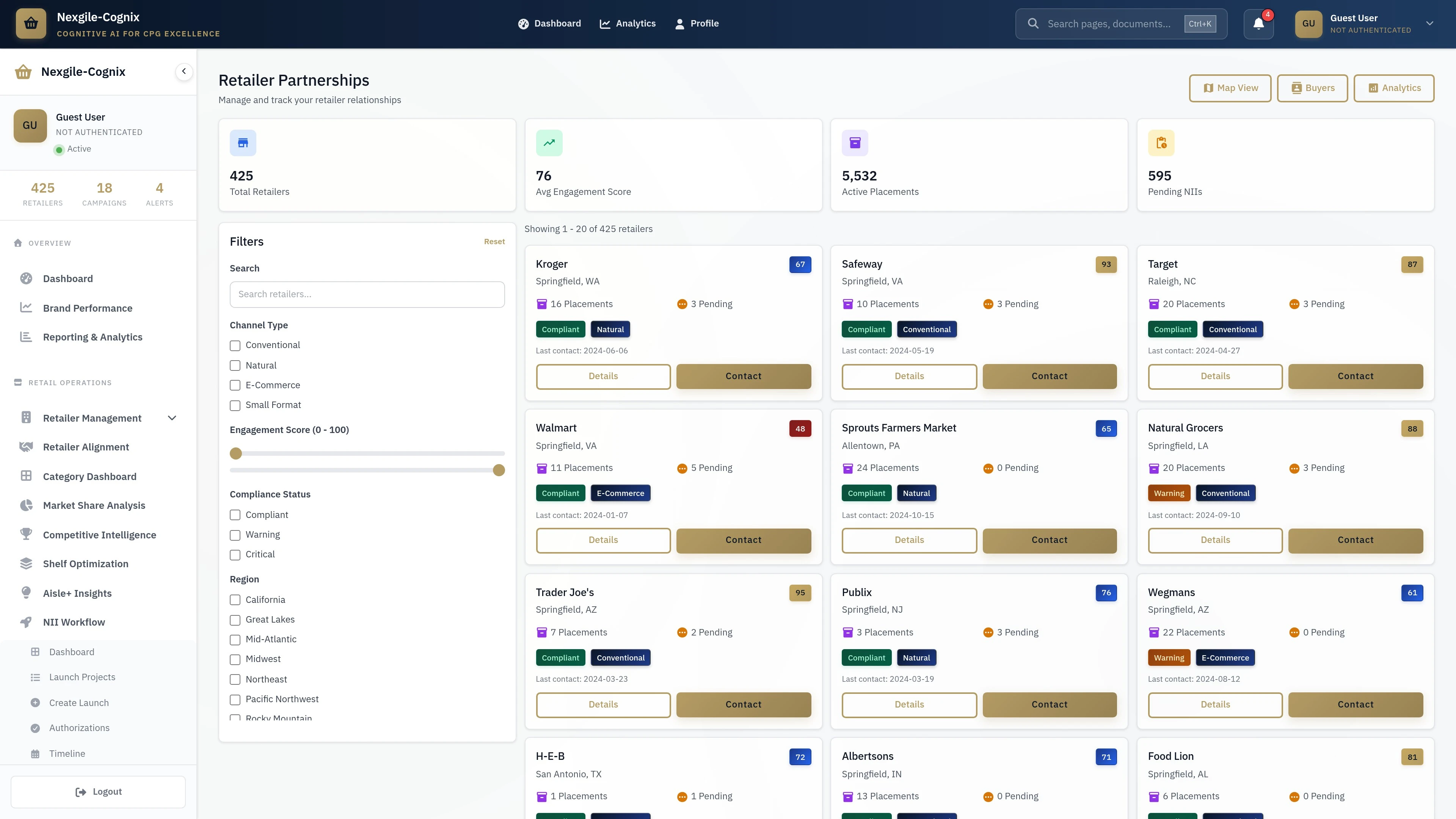 Retailer Management Overview - Executive Dashboard